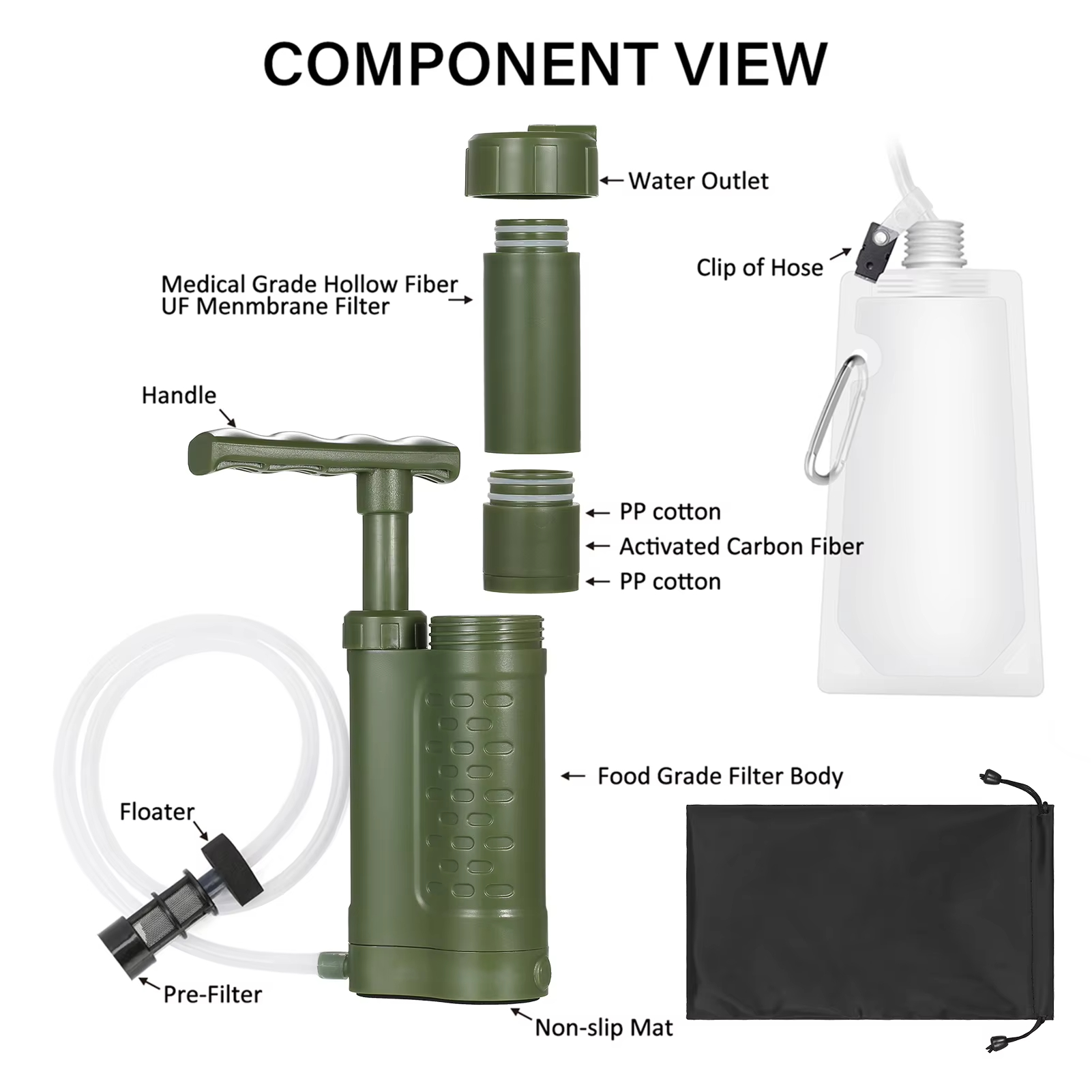 Açık Hava Acil Durum Filtrasyo - Portable Water Filter incelemesi ve fiyatı